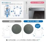 洗濯水に銀イオンをプラス☆ 洗濯機の給水ホースに接続するだけで抗菌防臭効果がプラスされる「銀イオンホース」